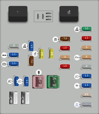 2014 malibu fuse box